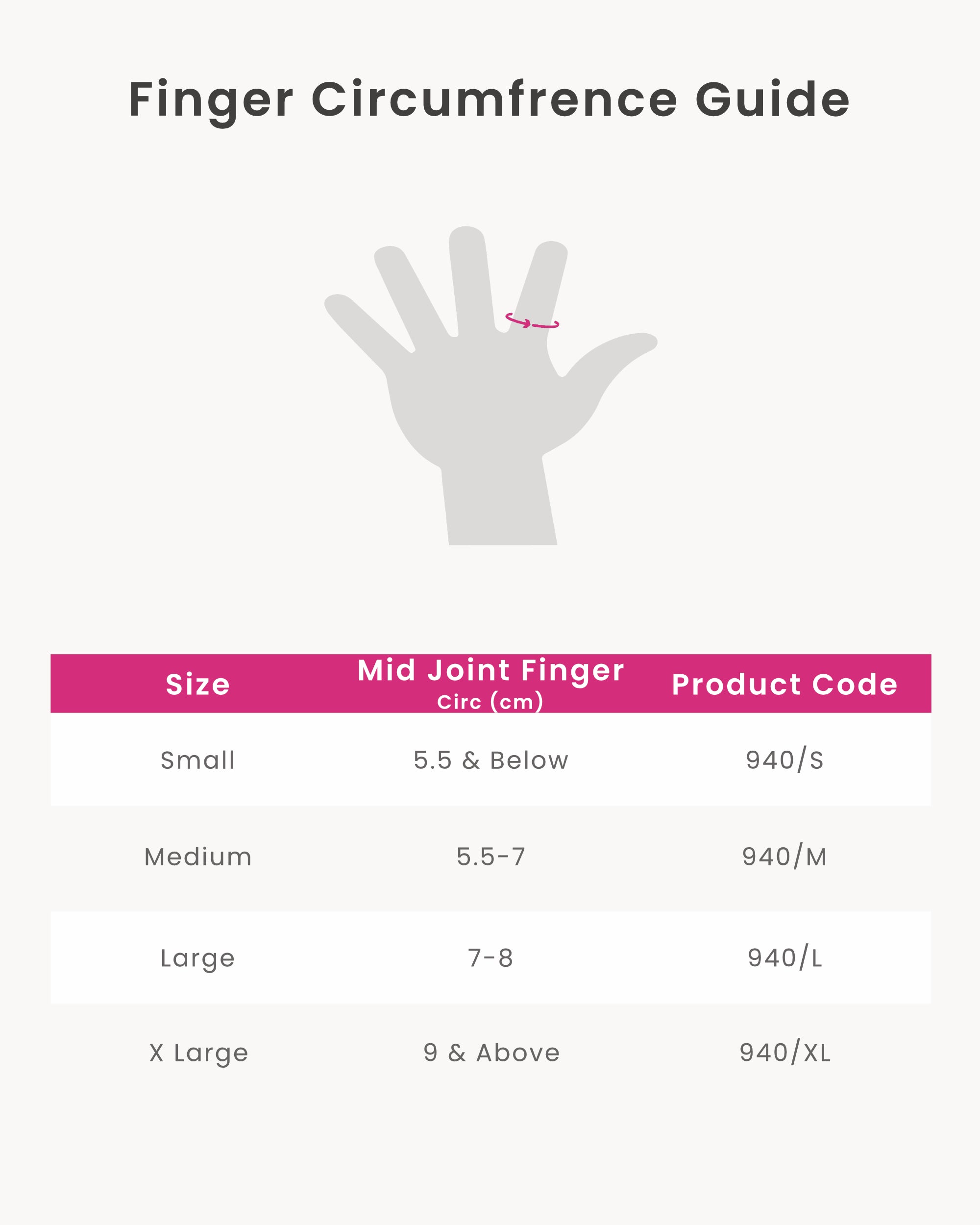 Finger Immobiliser