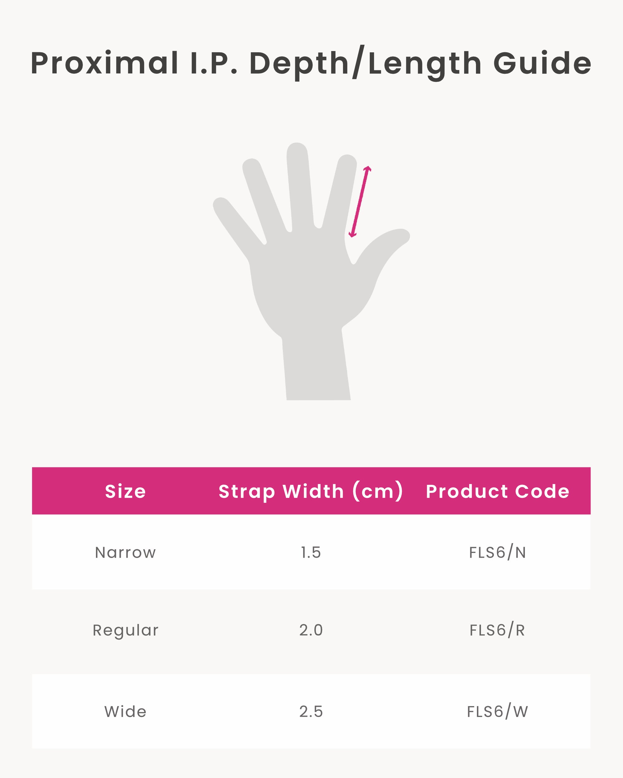 Finger Loop Support (6 Units)