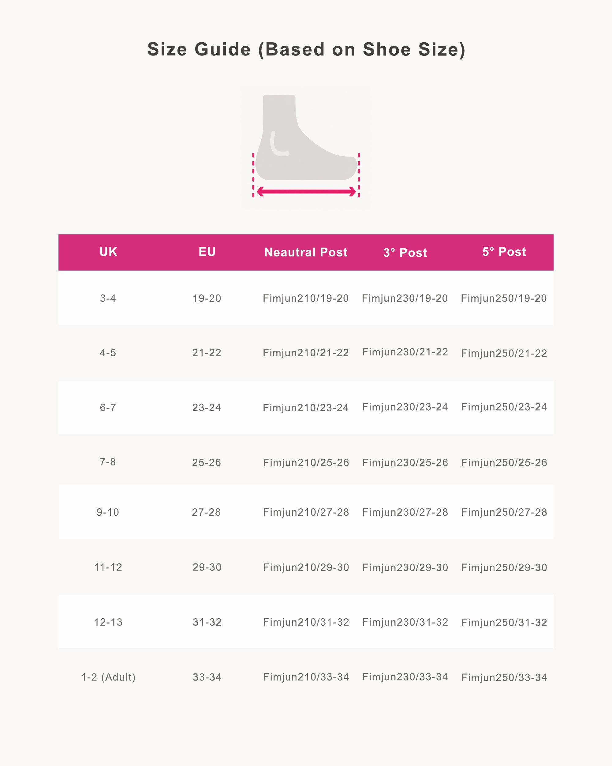 JuniorFims® Corrective Insoles (5 Degree Post)