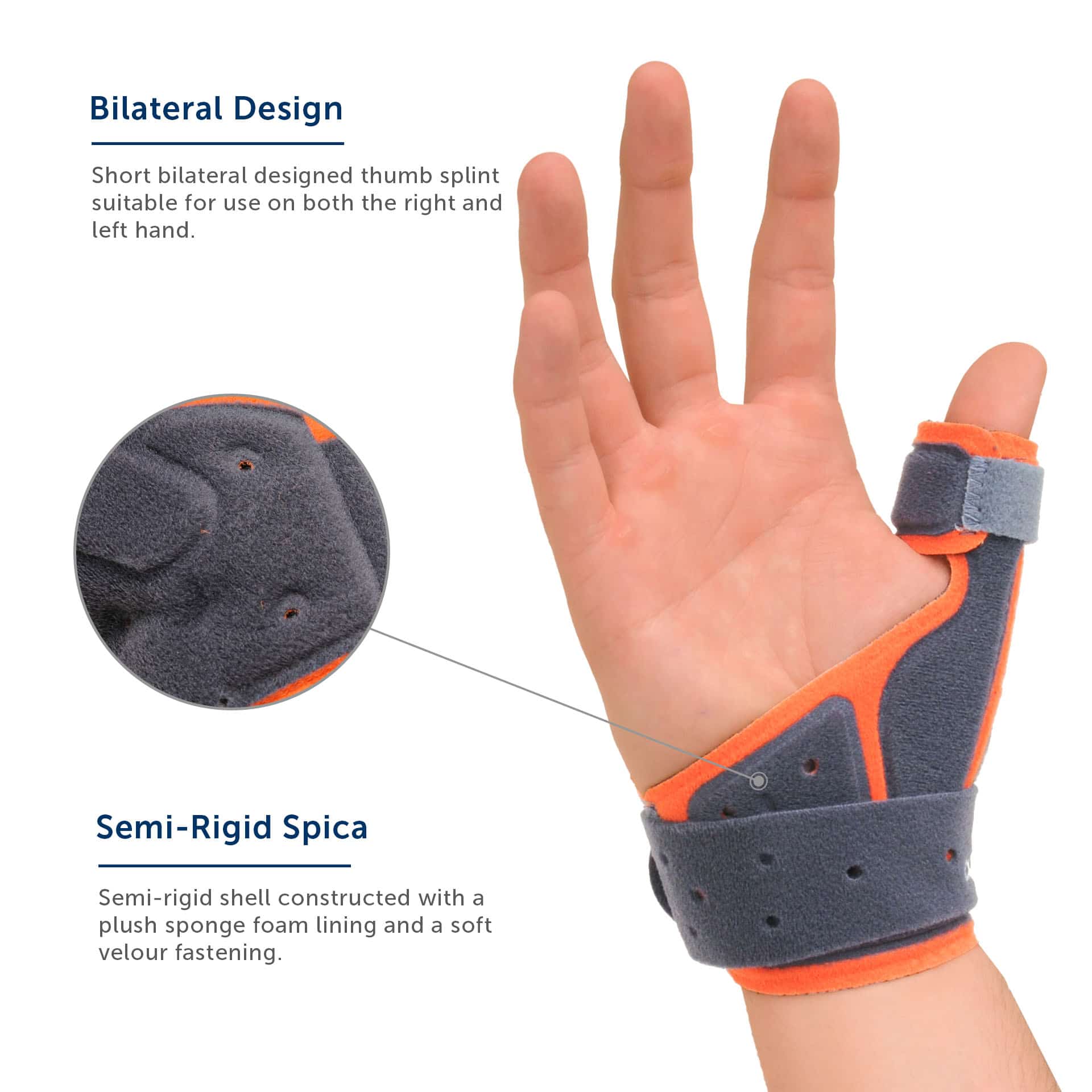 Manutec Thumb Spica