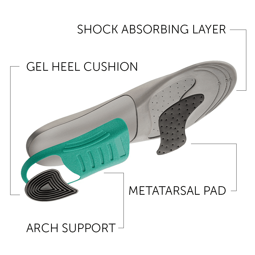 Pro-Intense Gel Insoles