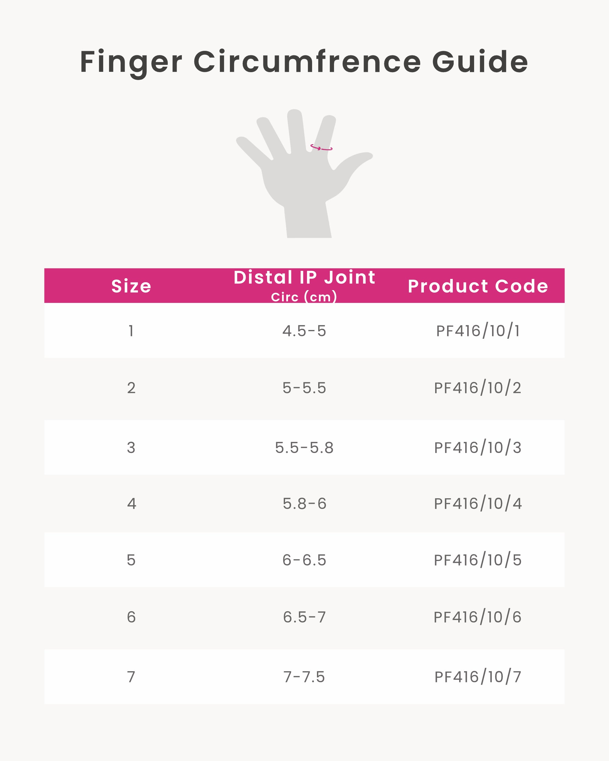 Proximal Finger Splint