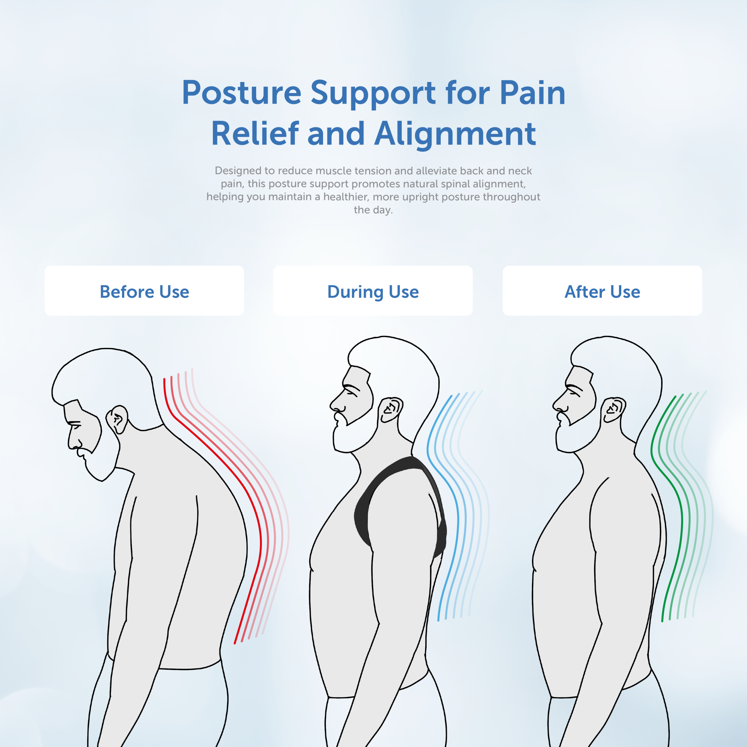 Posture Support by Express Orthopaedic Designed to correct posture and relieve pain