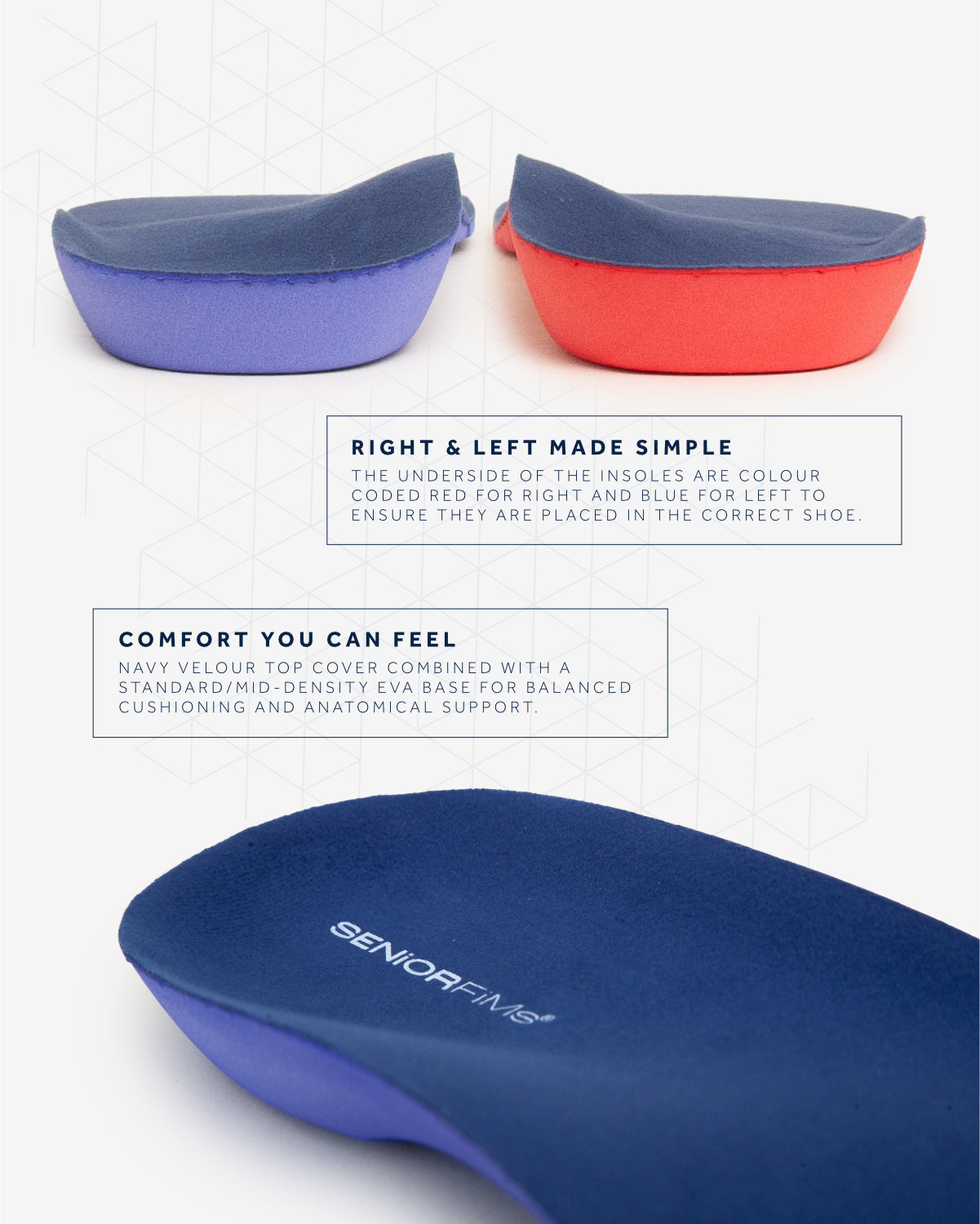 SeniorFiMs® Neutral Insoles