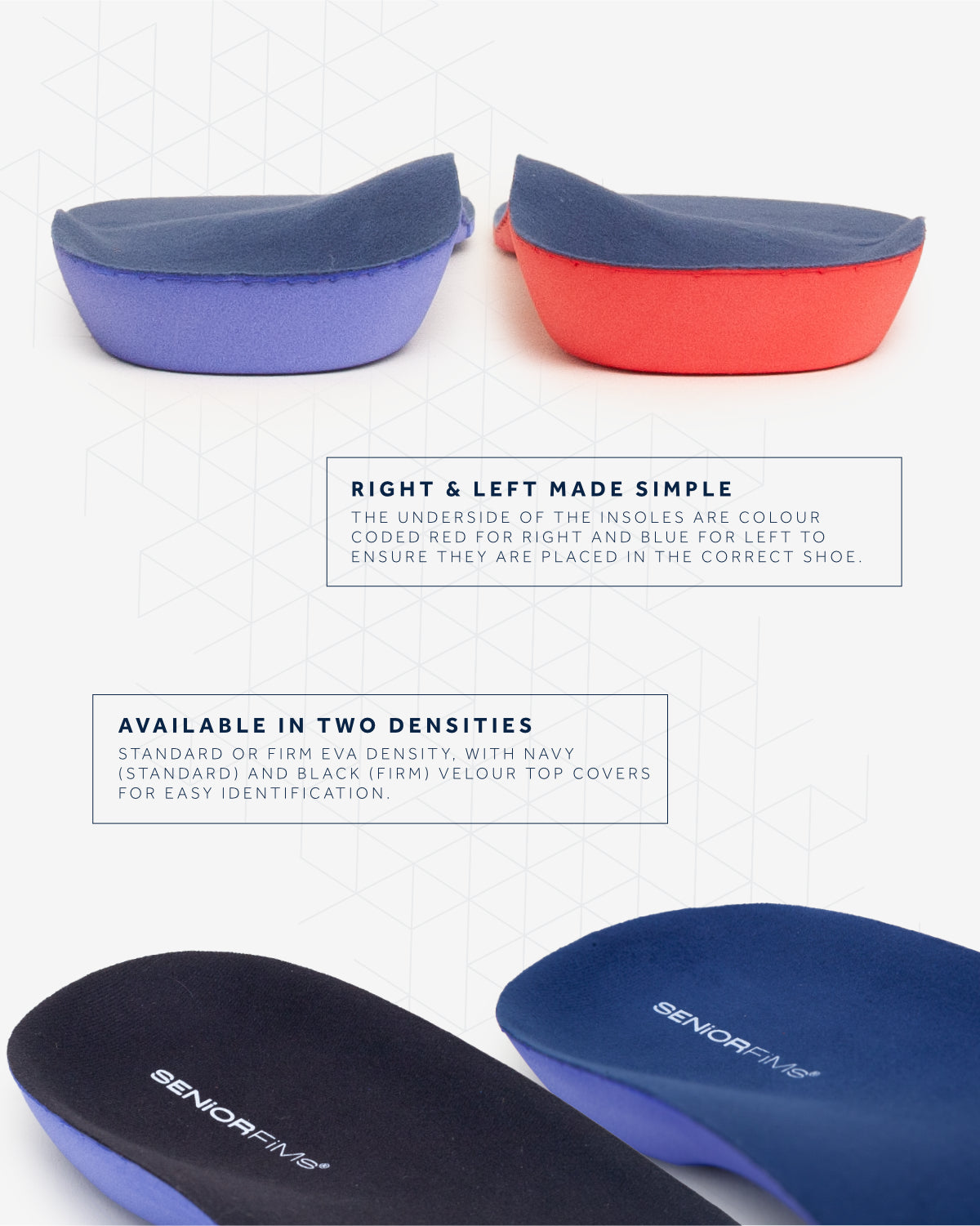 SeniorFims® Modular Insoles