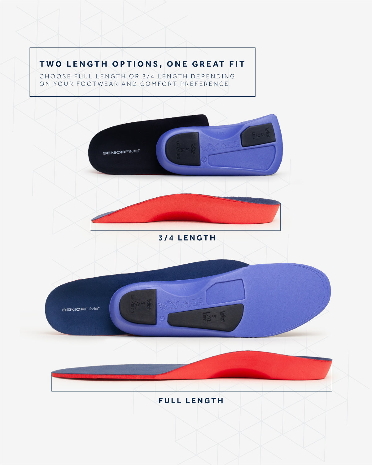 SeniorFims® Modular Insoles