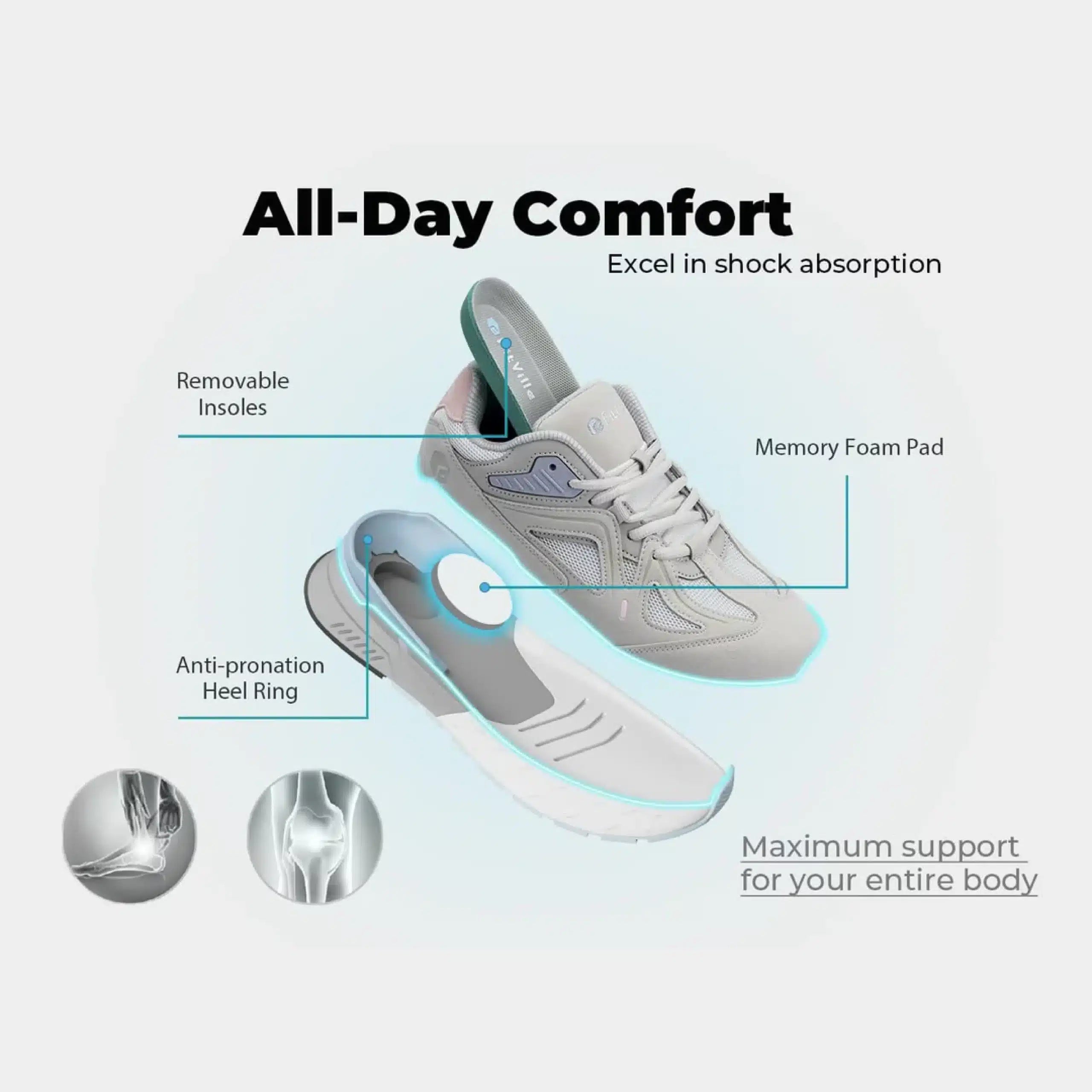 FitVille Women's Rebound Core Walking Shoes