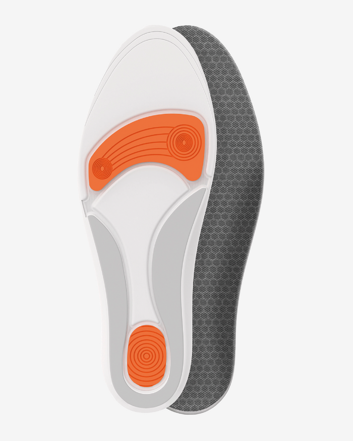 Do Cushioning Insoles Help Plantar Fasciitis?