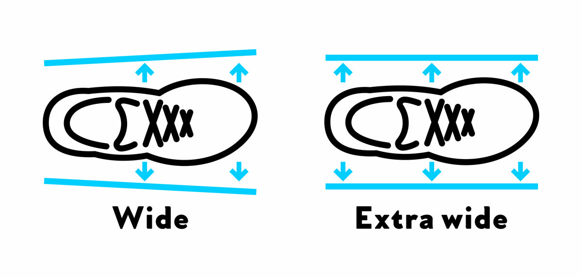 Wide-Fit vs Extra-Wide Shoes: What’s the Difference?