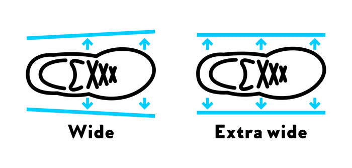 Wide-Fit vs Extra-Wide Shoes: What’s the Difference?