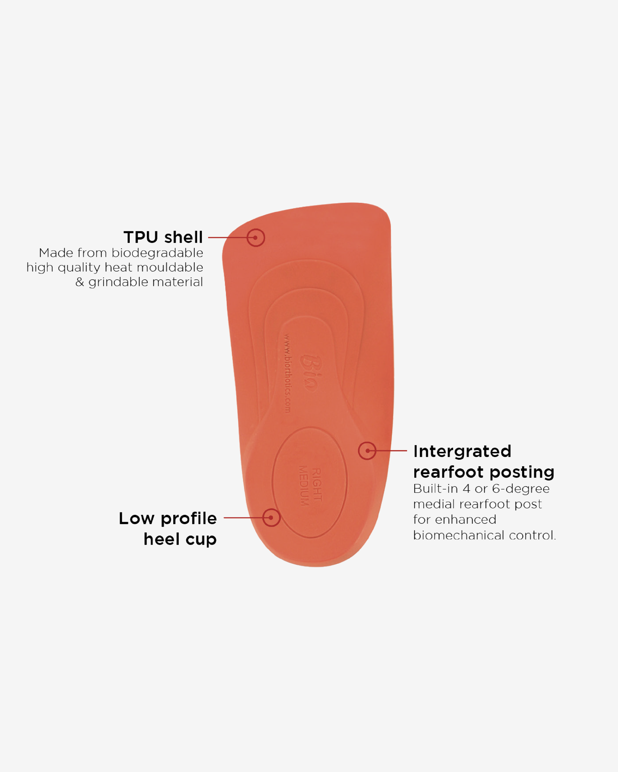 Bio Fusion Insole