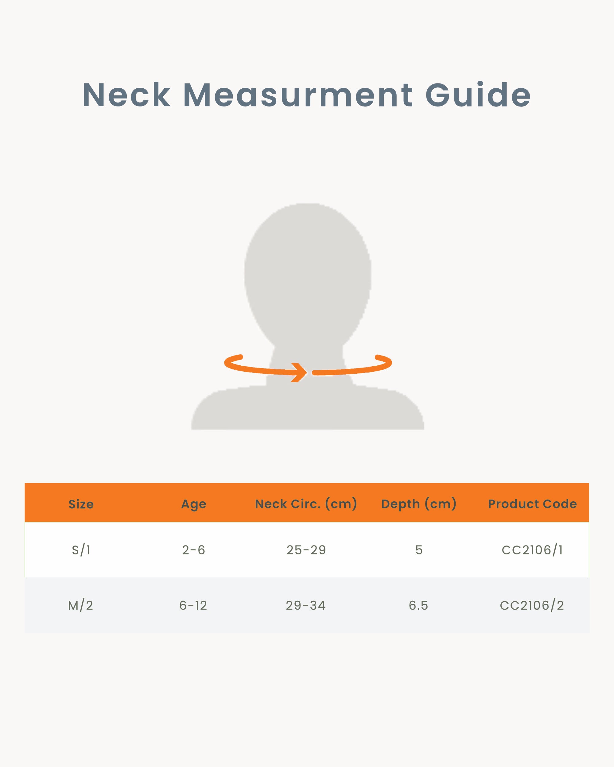 Ribbed Cervical Collar