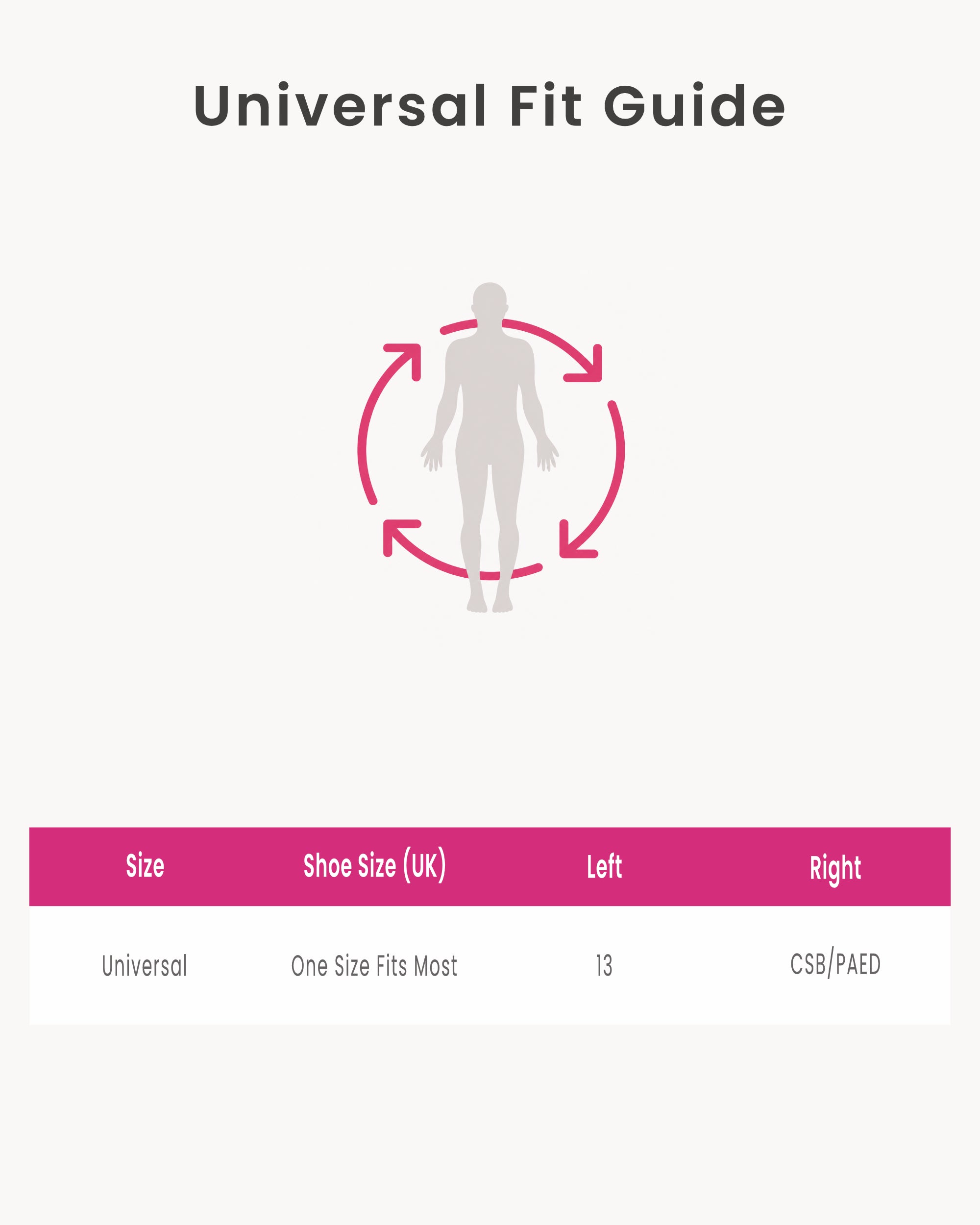 Core Stability Binder