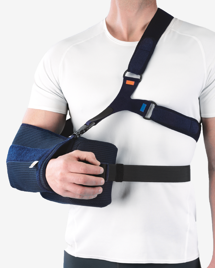 What Is an Abduction Sling and When Is It Used?