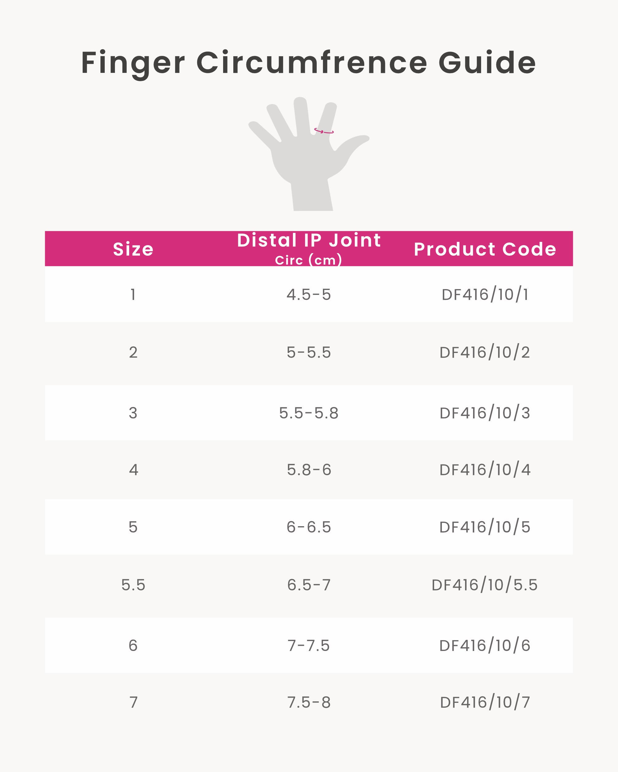 Distal Finger Splint