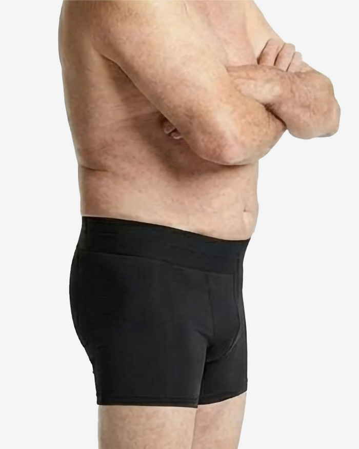 What Is Reusable Incontinence Underwear and How Does It Work?