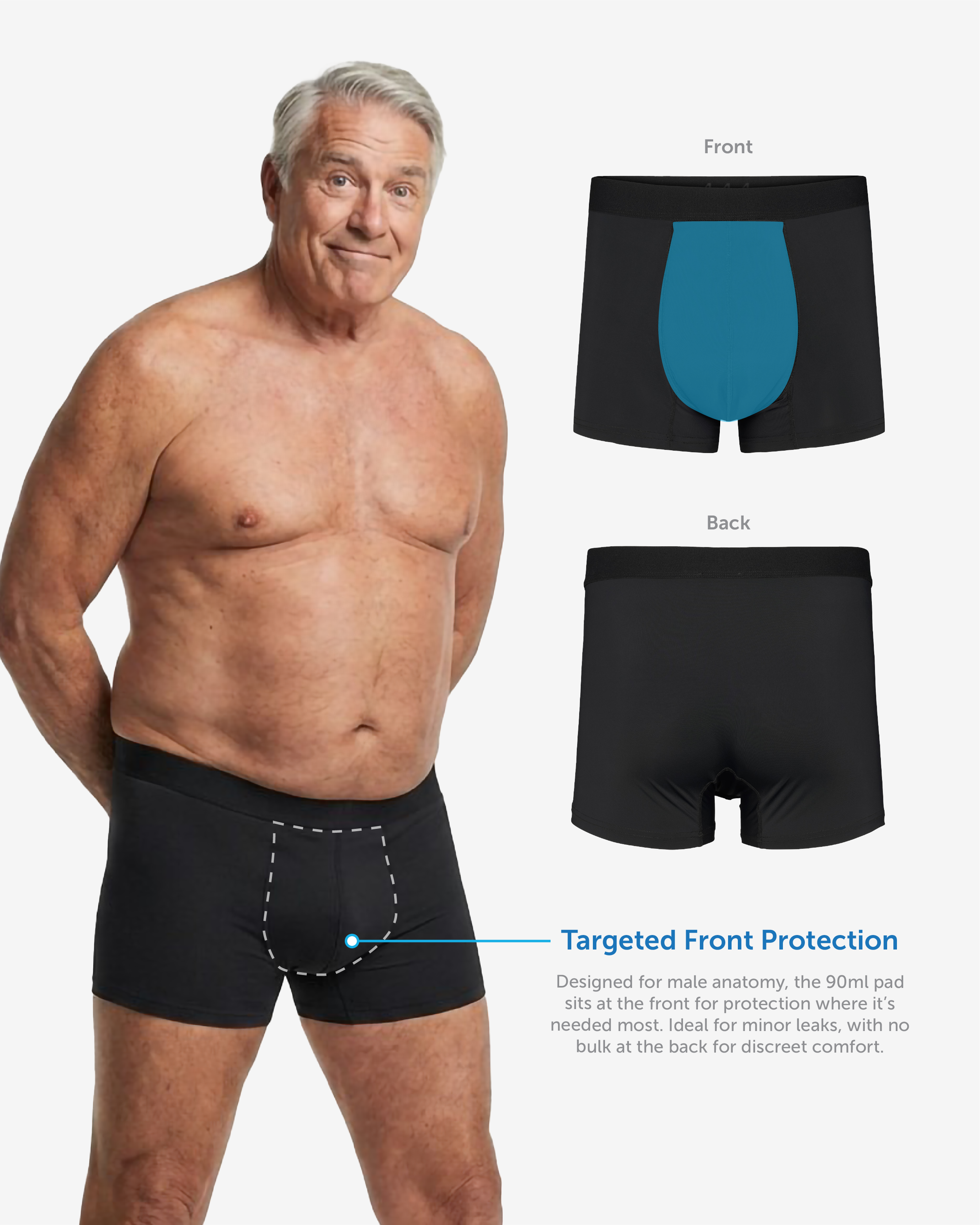 allDRY® Men's Urinary Incontinence 90ml Boxers