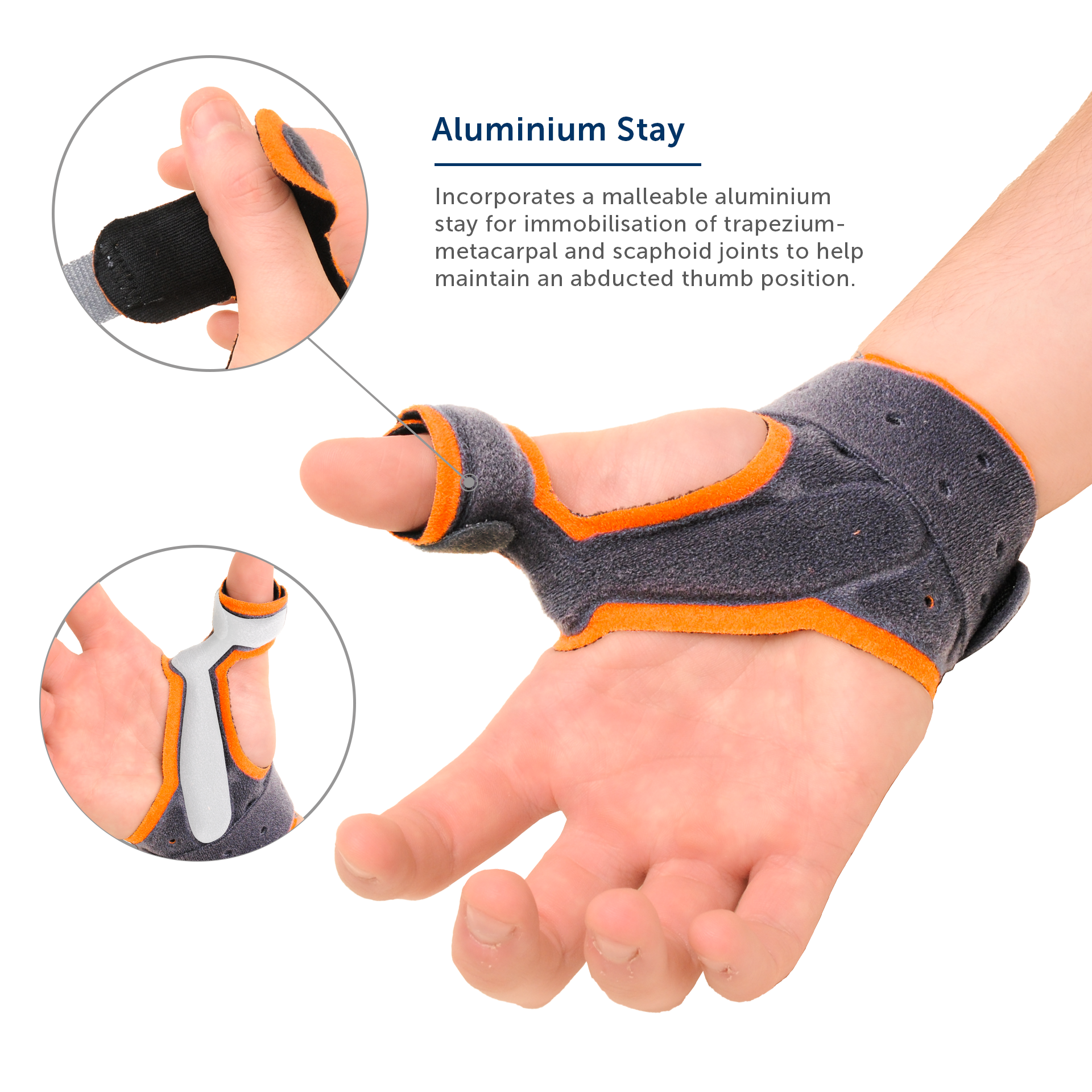 Manutec Thumb Abduction Spica