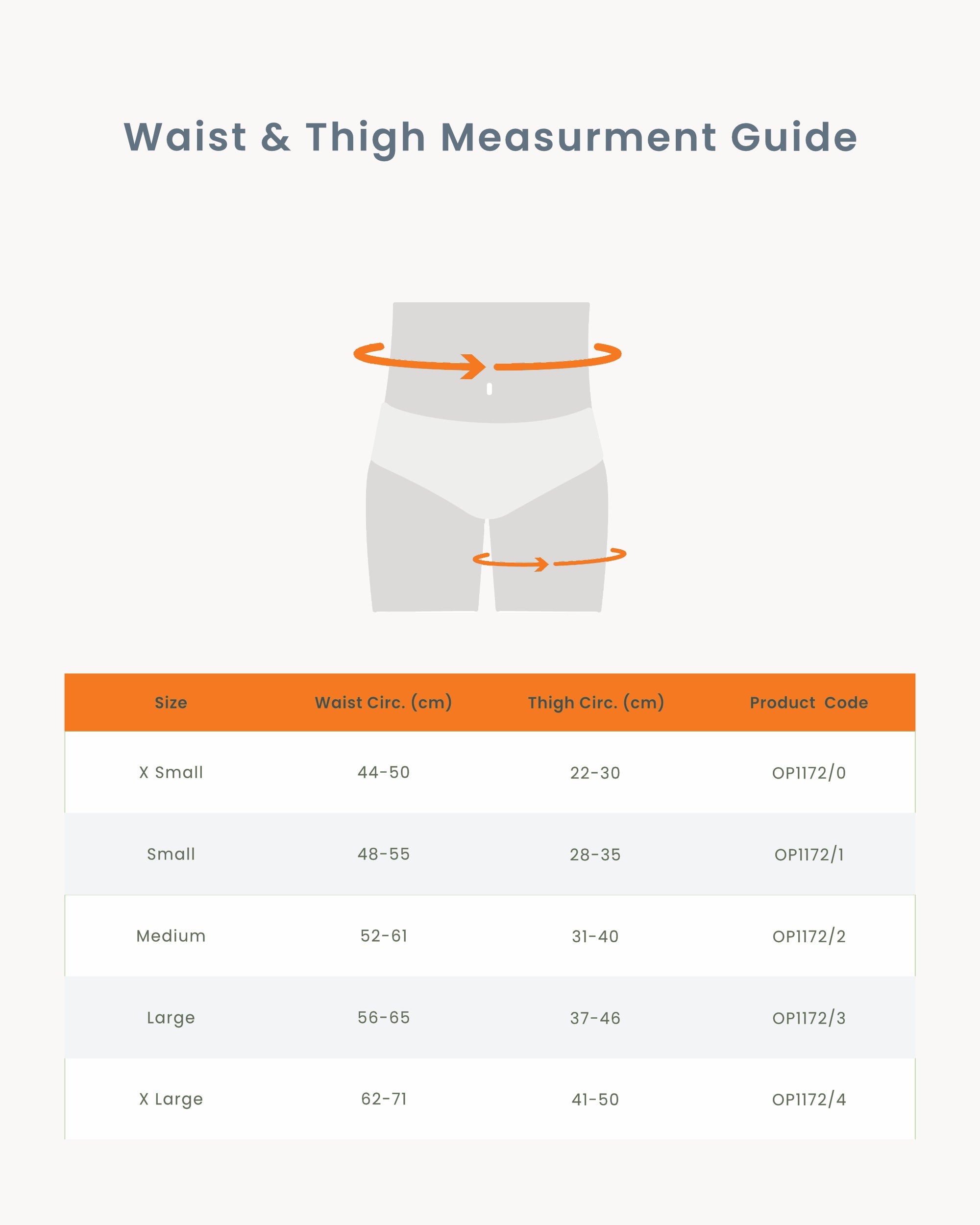 Re-alignment Orthosis