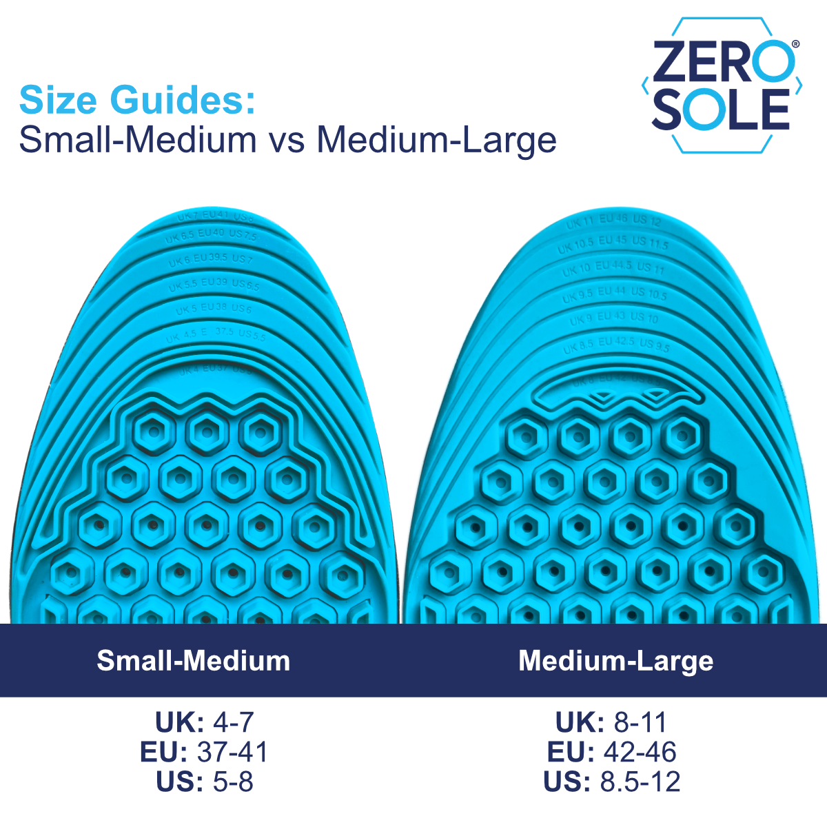 ZeroSole Reliever Gel Insole