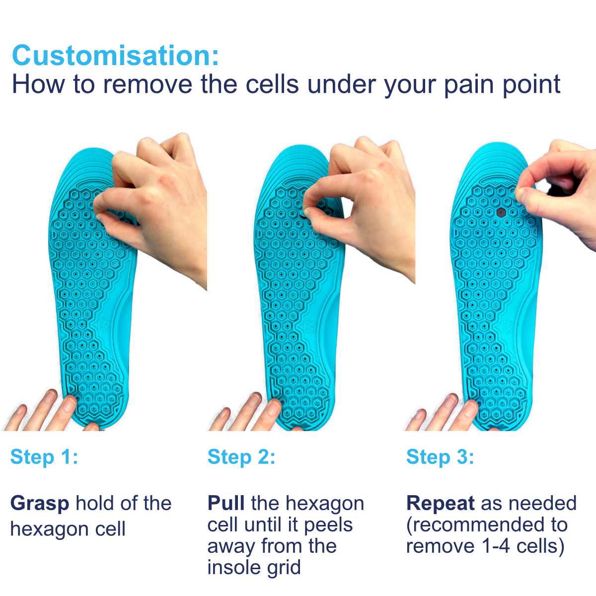 ZeroSole Reliever Gel Insole