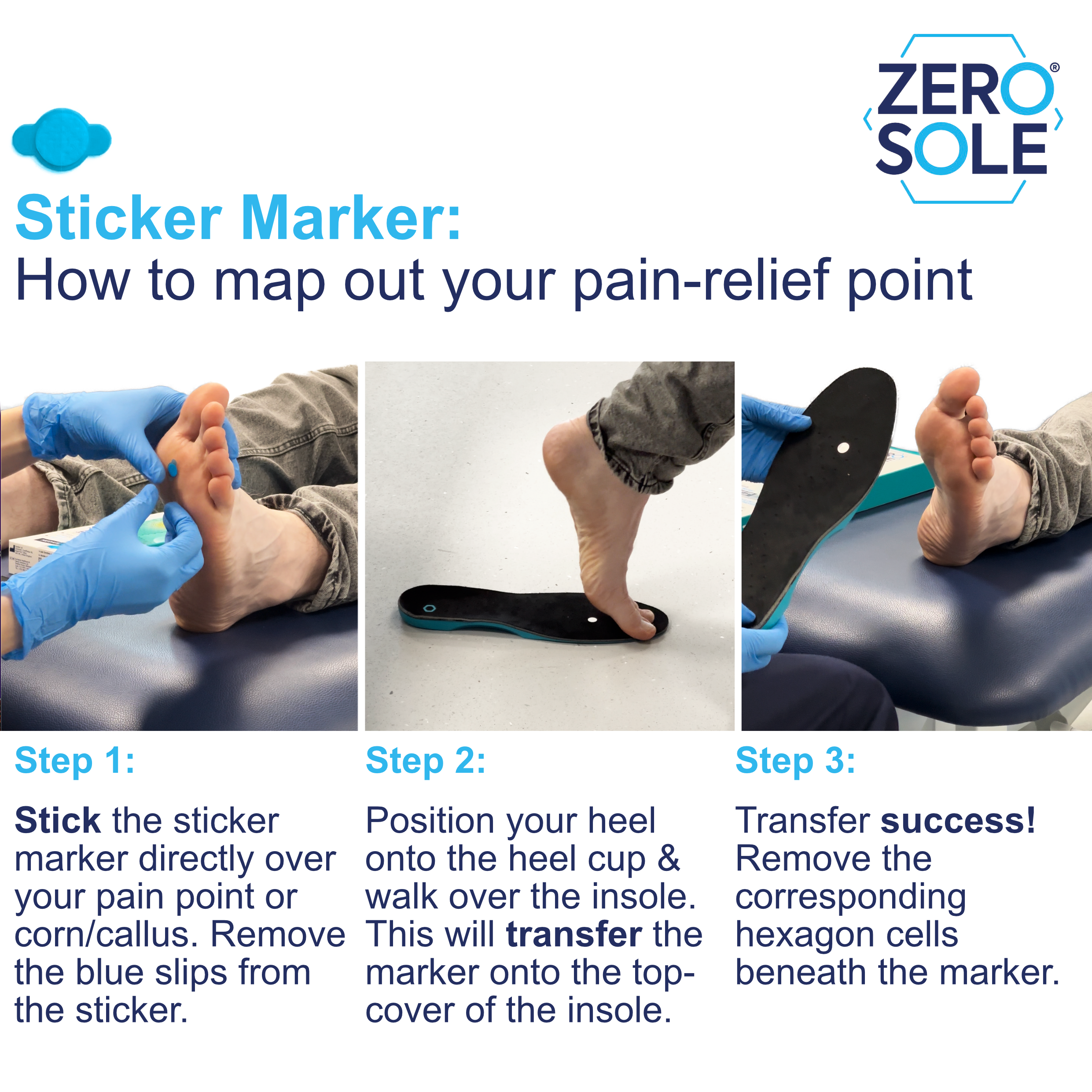 ZeroSole Reliever Gel Insole