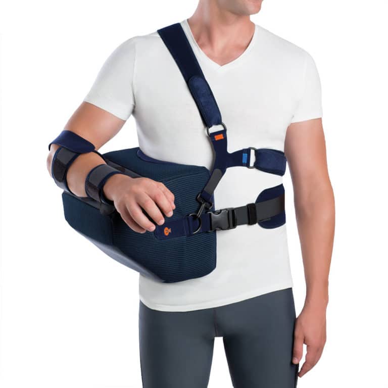 abduction of arm abduction of arm