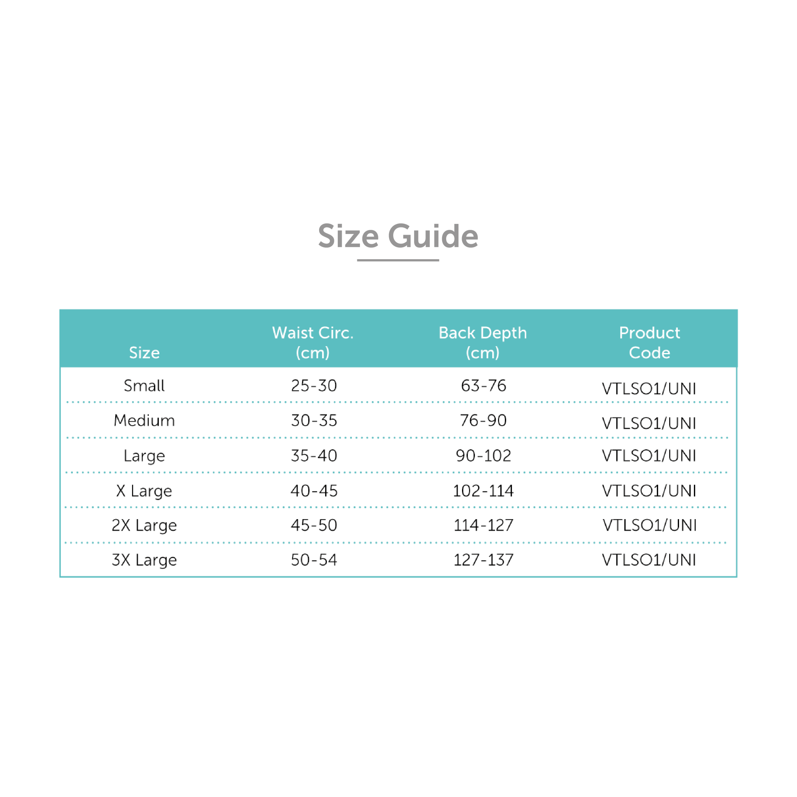 Venum® Semi Rigid TLSO, Orthotix