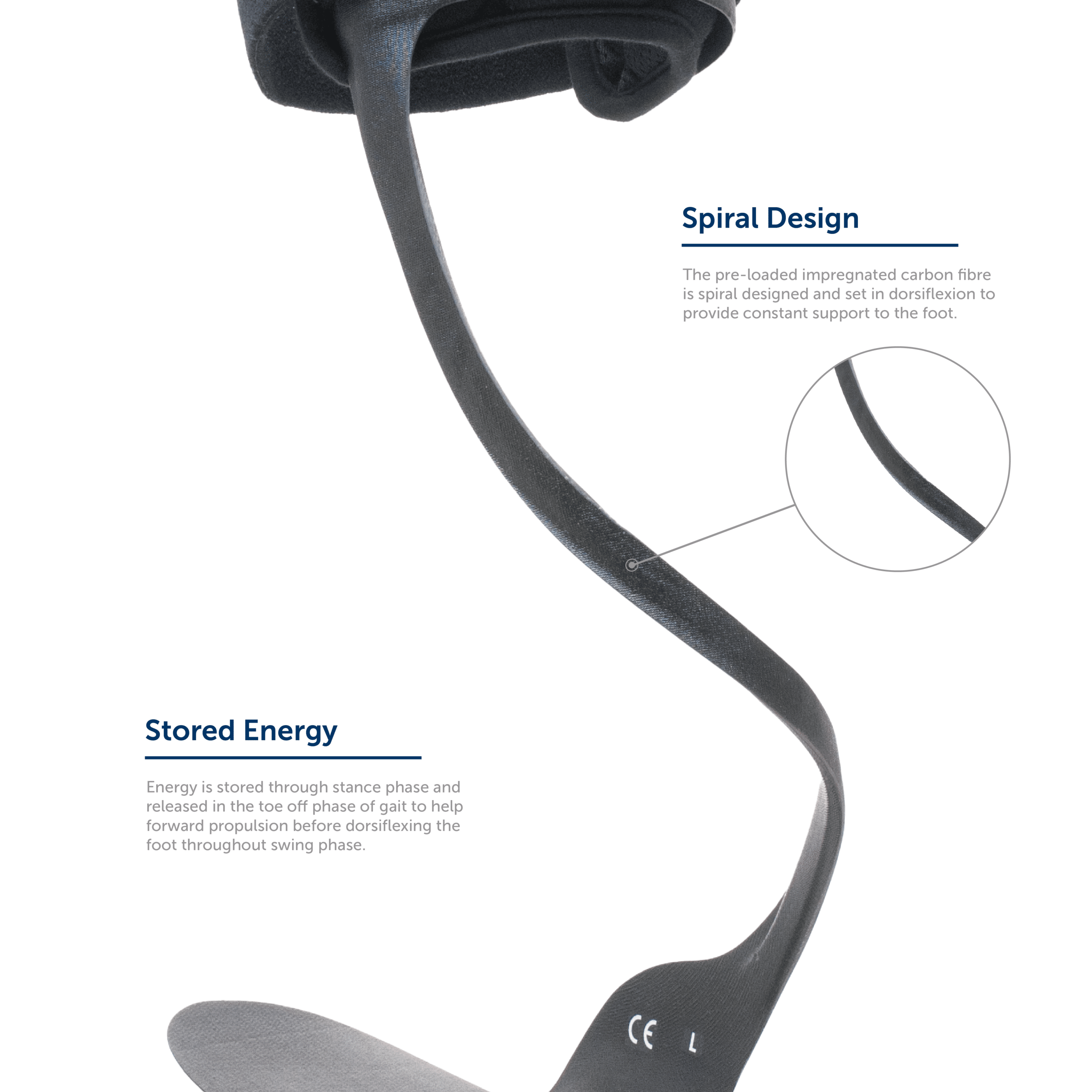 Carbon Ankle Foot Orthosis AFO Orthotix UK