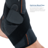 TheraGo® Gel Elastic Support Optimises Blood Flow